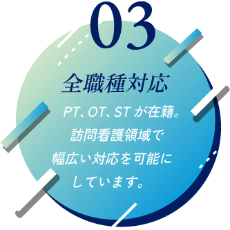 すぐに対応